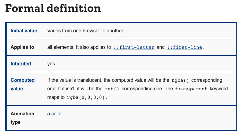 w3c-inherited